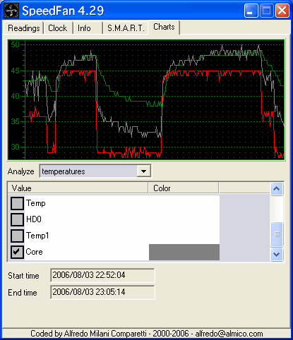 20060803_230321SpeedFan429.png