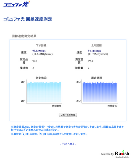 CommufaBench_2011-09-12_225708.png