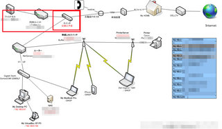 Network_Map_20110909_232852.jpg