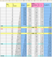 PacketPricePlan_nnspace20090725.png