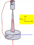 SimpleMotorImage20061014_16.png