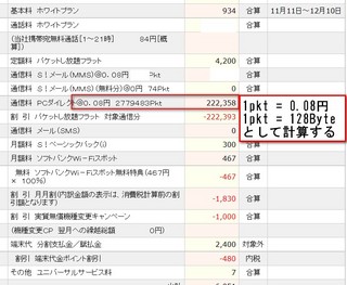 SoftbankInvoice2011-12-19_235226.jpg