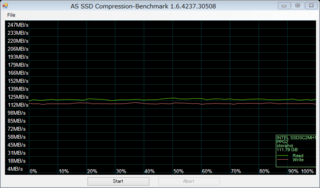 as-compr-bench INTEL SSDSC2MH12 2012.11.12 23-05-11.png