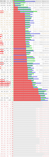 benched_dns_2011-05-28_210156.png