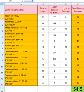 boothist_HDD_2011-02-21_220635.png