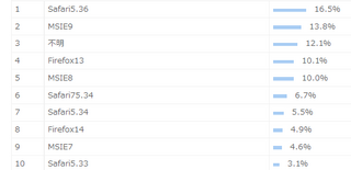 monthli2012-08-15_234334.png