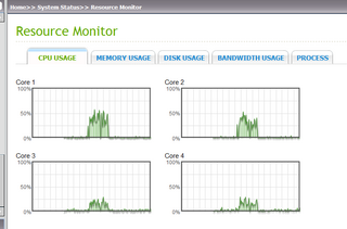 qnap_cpu2011-02-16_223853.png