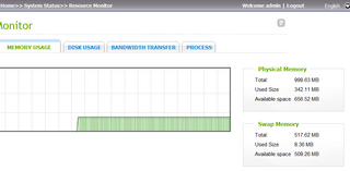 qnap_resmon_mem2011-02-15_225140.png