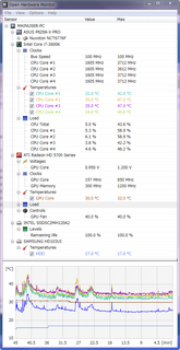 tempMonitor2011-12-17_190213.png